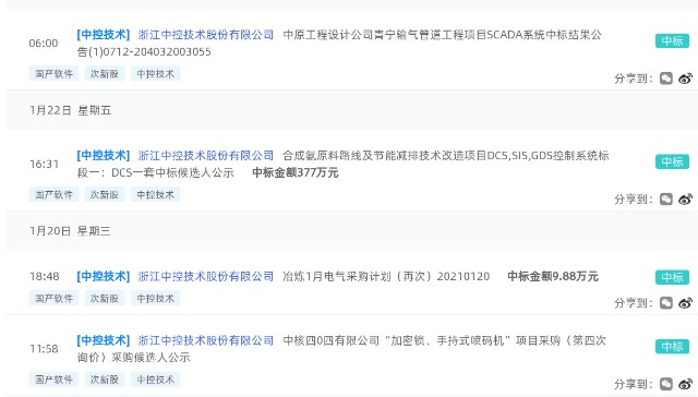 中控技术 中原工程设计公司青宁输气管道工程项目scada系统中标结果公告 1 财富号 东方财富网
