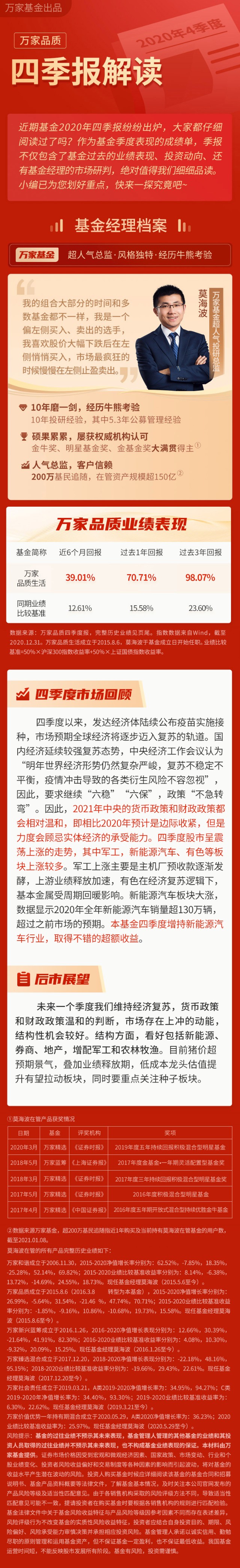 重磅 四季报来袭 基金经理莫海波解读21年投资机会 财富号 东方财富网