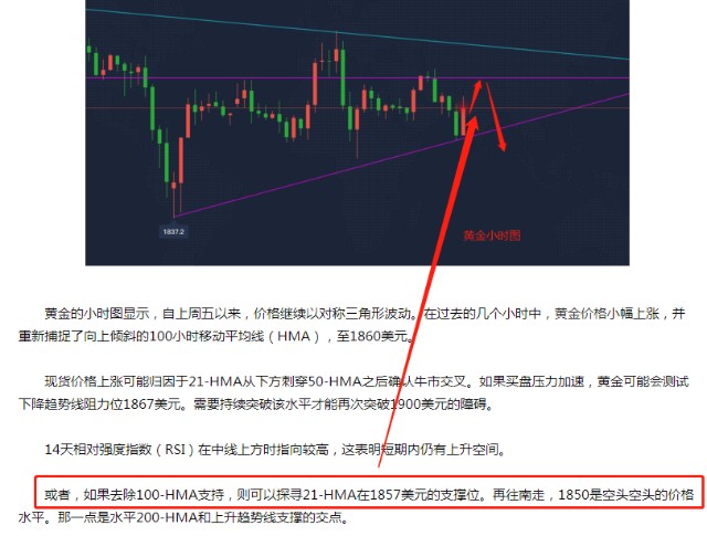 高浩诚 1 27 黄金1857空单决胜千里之外 财富号 东方财富网