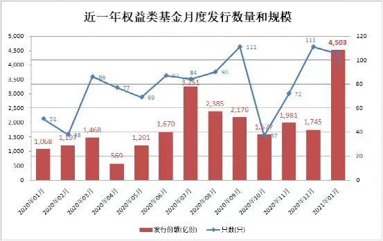 资本主义相对人口过剩_相对过剩人口是怎样形成的(3)