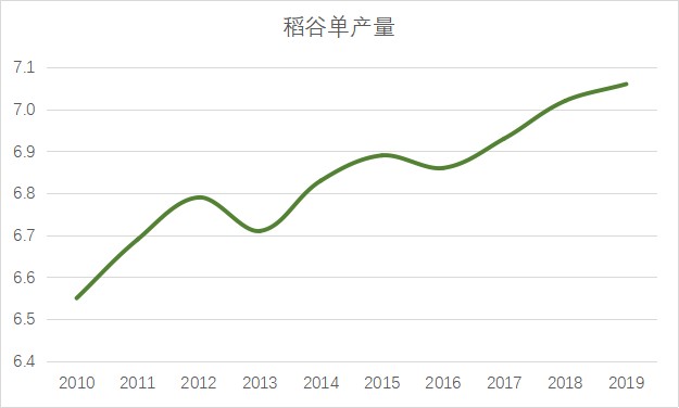 世界人口大国_30年后世界人口将达97亿,养老问题怎么办(2)