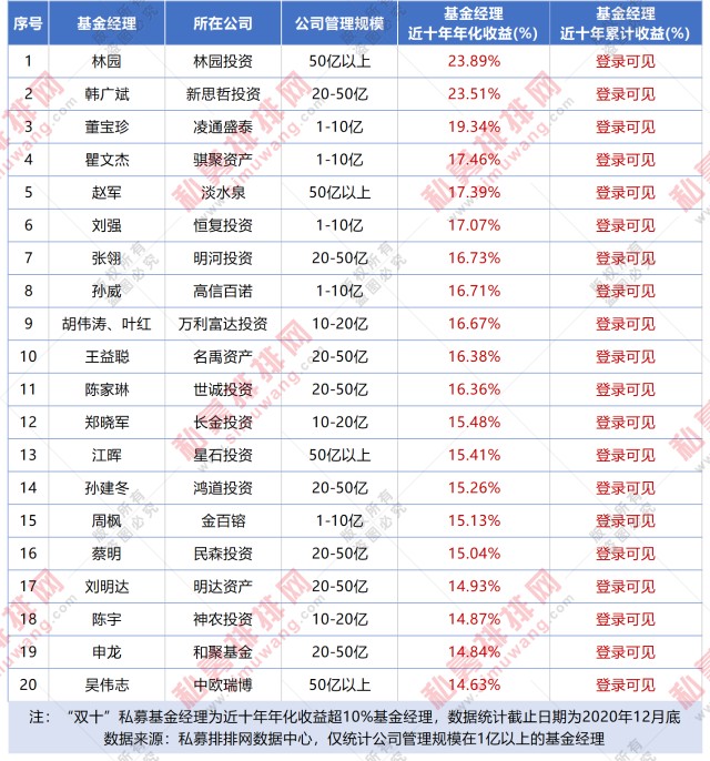 沈阳市2021年出生人口多少_沈阳市2021年规划图(3)