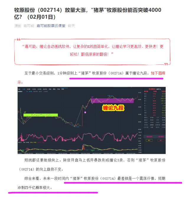 嘉可能缠论 牧原股份 放量涨停与a股缠论选股 02月03日 财富号 东方财富网