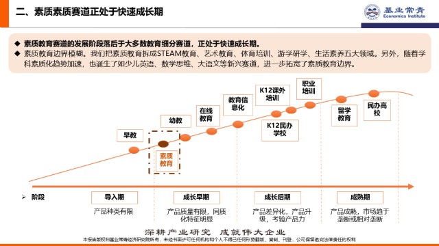 基业常青教育行业专题报告 万亿市值大赛道 寻找下一家好未来 财富号 东方财富网