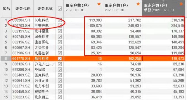 剑阁人口户数_仇英剑阁图(3)