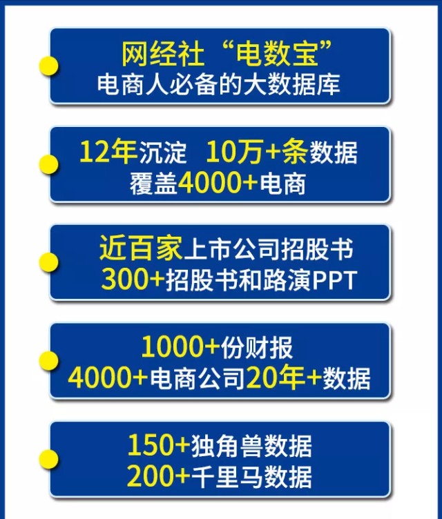 阿里四季报 B2b业务营收75 93亿元国际零售首破百亿 财富号 东方财富网