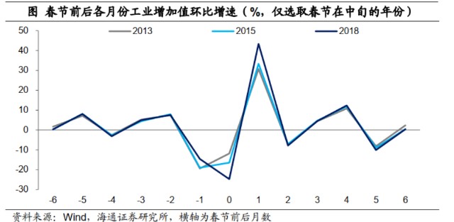 2021年全国死亡人口_2020年全国人口分布图(3)