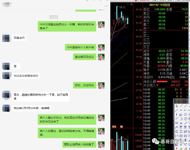 抢跑与加速 财富号 东方财富网
