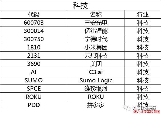 2021美国教育经费占gdp占比_2021年国际生最多的美国大学出炉 这第一名你听说过吗(3)