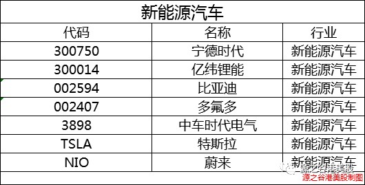 世界各国经济总量排名2030年_德国经济总量世界排名(3)