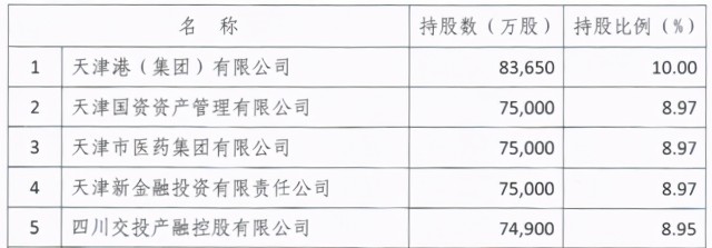 违规发放贷款掩盖不良资产 天津农商银行领30万元罚单 财富号 东方财富网