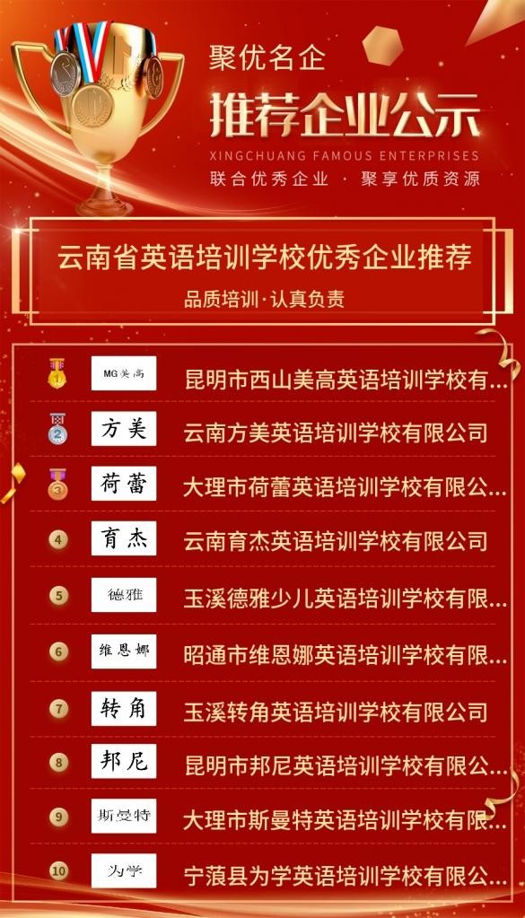 优秀企业推荐 云南省英语培训学校优秀企业推荐公示 财富号 东方财富网