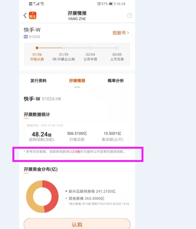 港股打新,孖展倍数和回拨一定要弄懂