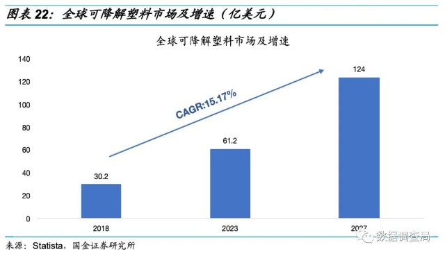 国金研究 恒力石化深度 如果250亿仅是盈利下限 附测算依据 财富号 东方财富网