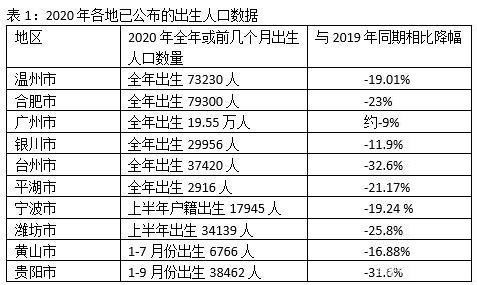 大力总人口数_大力水手图片