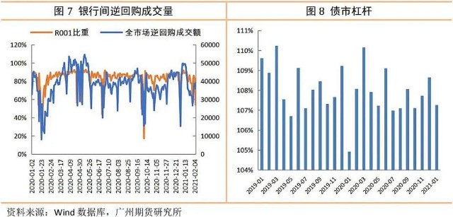 2020年四季度gdp(3)