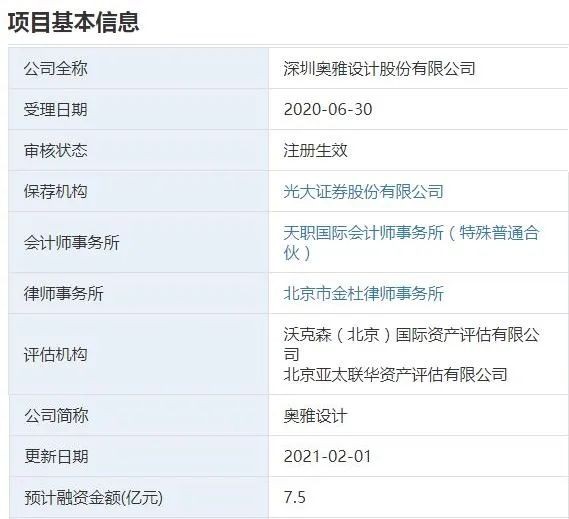 gdp和公司利润区别_未来信托理财的发展趋势与配置策略是什么(3)