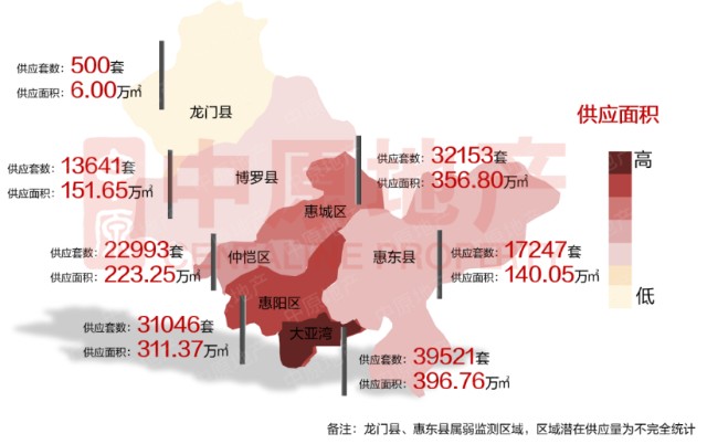 2020年惠州仲恺GDP_惠州仲恺高新区2020年实现GDP超631亿元(2)