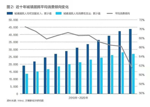 中国2021人口负增长_中国人口负增长(3)