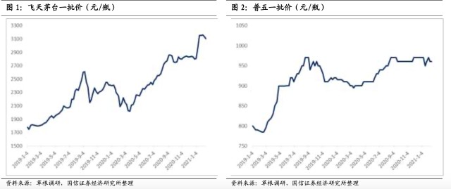 人口承受力_人口普查(3)