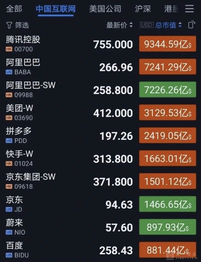 2020年财报成绩单亮眼百度自动驾驶业务是否会分拆上市