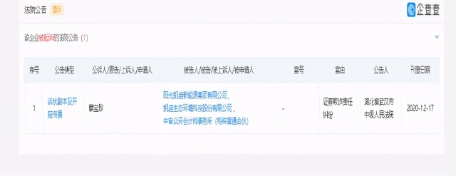 新特电气IPO：研发人员或流失，审计机构被罚又被告
