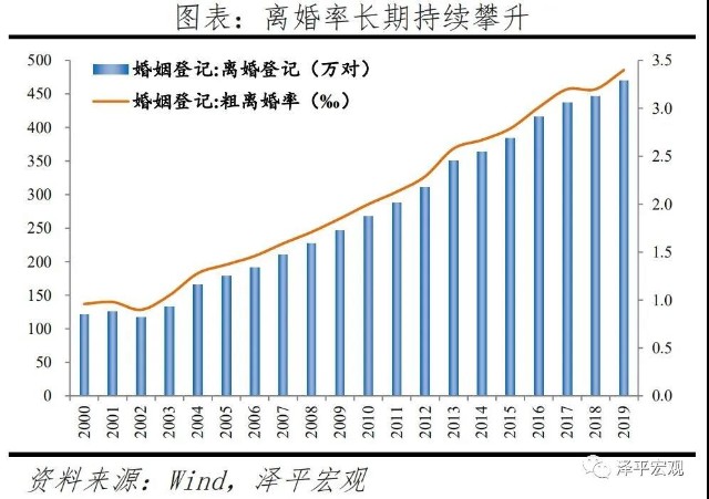 2021gdp中美比例_44年未超过中国,美国2021年经济增速预达7.3 中美GDP还差多少