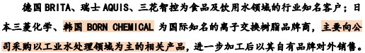 争光股份多处信披矛盾，环保问题说不清