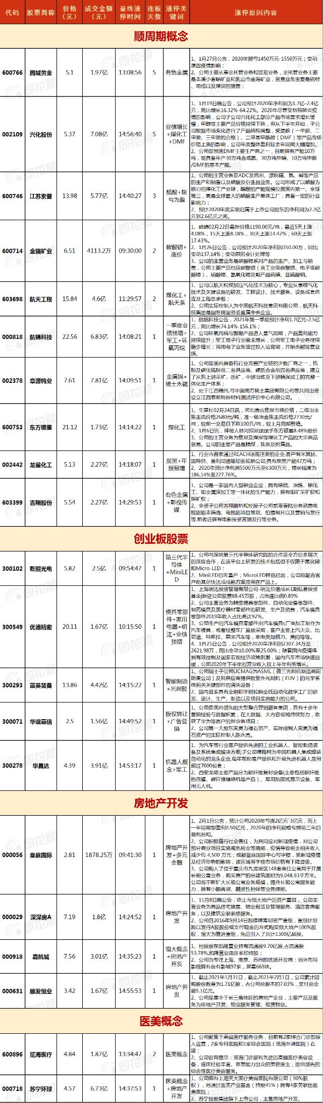 暴跌的一天 财富号 东方财富网