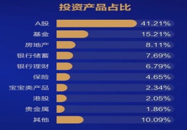 人口买卖市场_北京集中供地影响市场交易行为,常住人口增量旺盛居住需求(2)