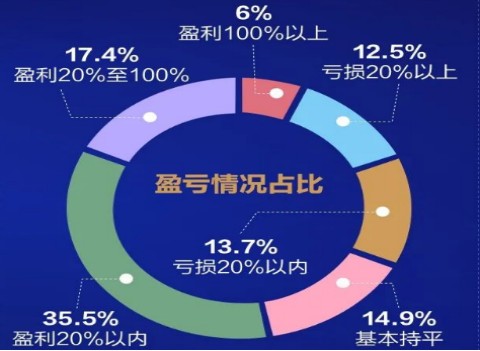 人口买卖市场_人口买卖合同照片