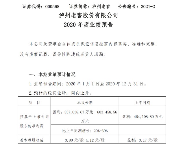 泸州老窖2021第一季度gdp_泸州老窖酒 52 国窖1573 500ml 泸州老窖白酒 美酒价格网