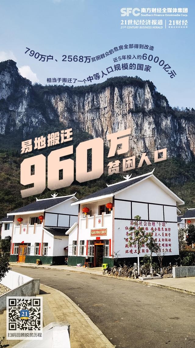 一组数据了解中国是如何摆脱贫困的