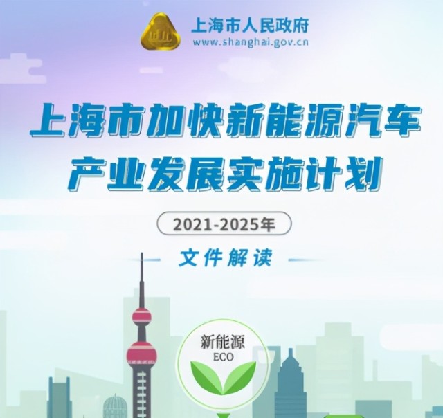 5年应用10000辆，建设70座加氢站！上海发力氢燃料电池车