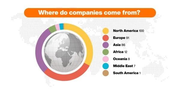 英国脱欧的不确定性使企业转投荷兰 伟创力承诺25年前将残障员工比例至少提升10 财见 财富号 东方财富网