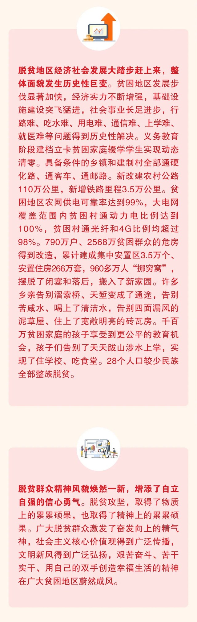 又一个彪炳史册的人间奇迹