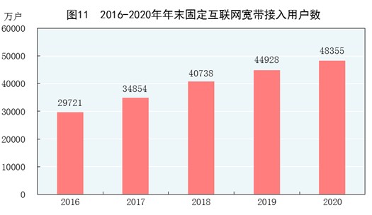 2020gdp数据(2)