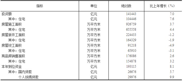 淮安2020年gdp总值_南方观察 2020年深圳四区GDP增速过5 ,总量第一又是TA