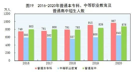 2020年府谷县GDP数据_2020年榆林市府谷县人均GDP超全国人均水平近2倍 本市居第2(3)