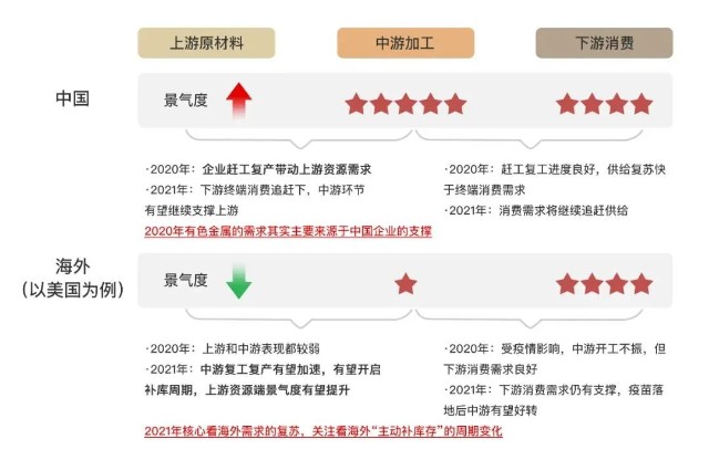 好戏刚刚开始 下周干它 财富号 东方财富网