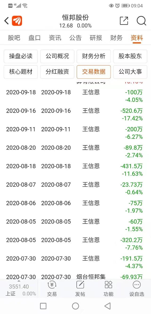 恒邦股份收购万国国际矿业以后 财富号 东方财富网