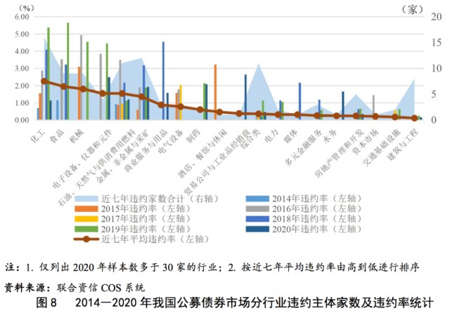 中国2020年发生人口失踪事情_2020年中国人口分布图(2)