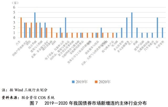 中国2020年发生人口失踪事情_2020年中国人口分布图(2)