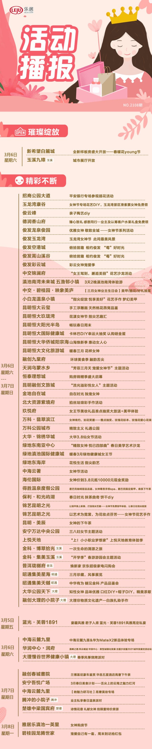 周末楼市 近一周昆明5楼盘取证新希望白麓城全新样板房6日开放 财富号 东方财富网