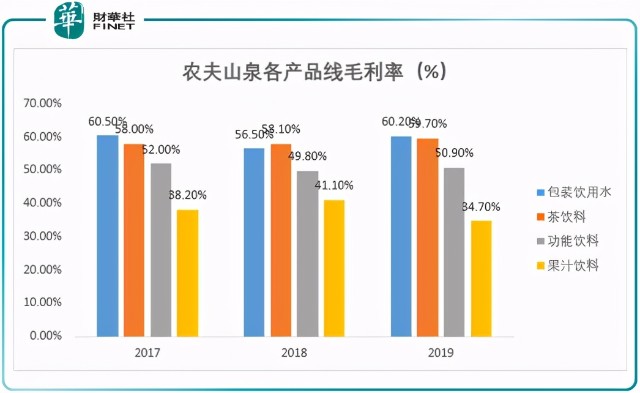 「资本力量」“农夫山泉有点甜”！亚洲首富钟睒睒和他的商业帝国