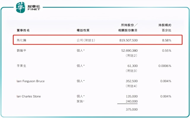 「资本力量」“农夫山泉有点甜”！亚洲首富钟睒睒和他的商业帝国