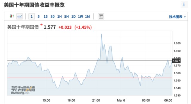 拜登更改人口政策_印度人口政策(2)