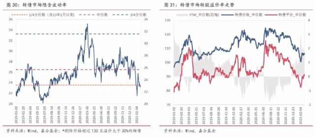 2021年四川gdp增长目标_2021年中国经济增长前景如何 中国观察(2)