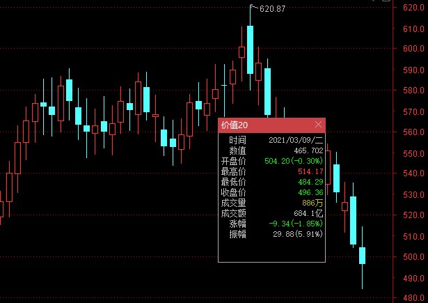 宝贝老板 孩子们怎么一下就变大了 还找不到他们变大原因 网易视频