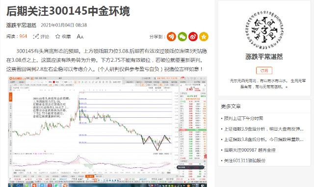 3 4让诸位关注的中金环境有操作者明日平仓 大盘趋势不好避免风险 财富号 东方财富网